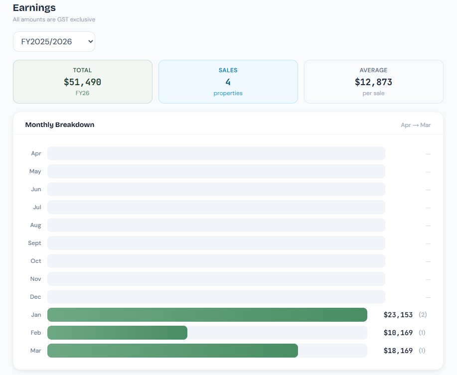 PropertyCalc earnings dashboard showing monthly commission breakdown